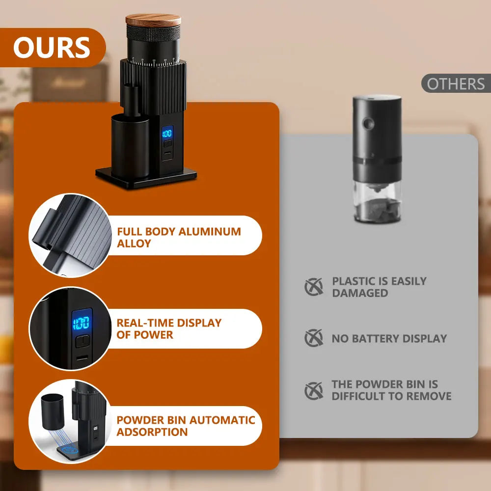 Coffee Grinder Electric Coffee Grinder Coffee Bean Grinder USB Rechargeable Burr Mill for Espresso, Christmas Birthday Gift